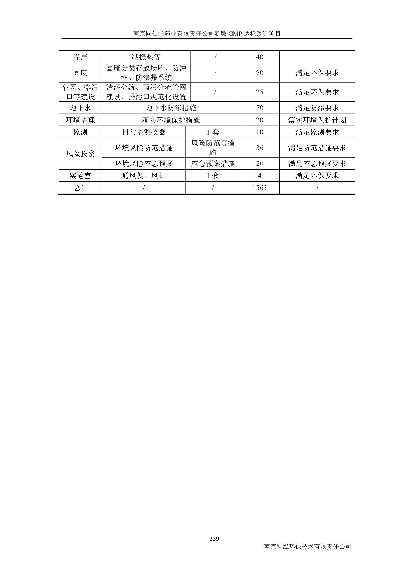 環評報告（浦口新廠建設）_頁面_261.jpg